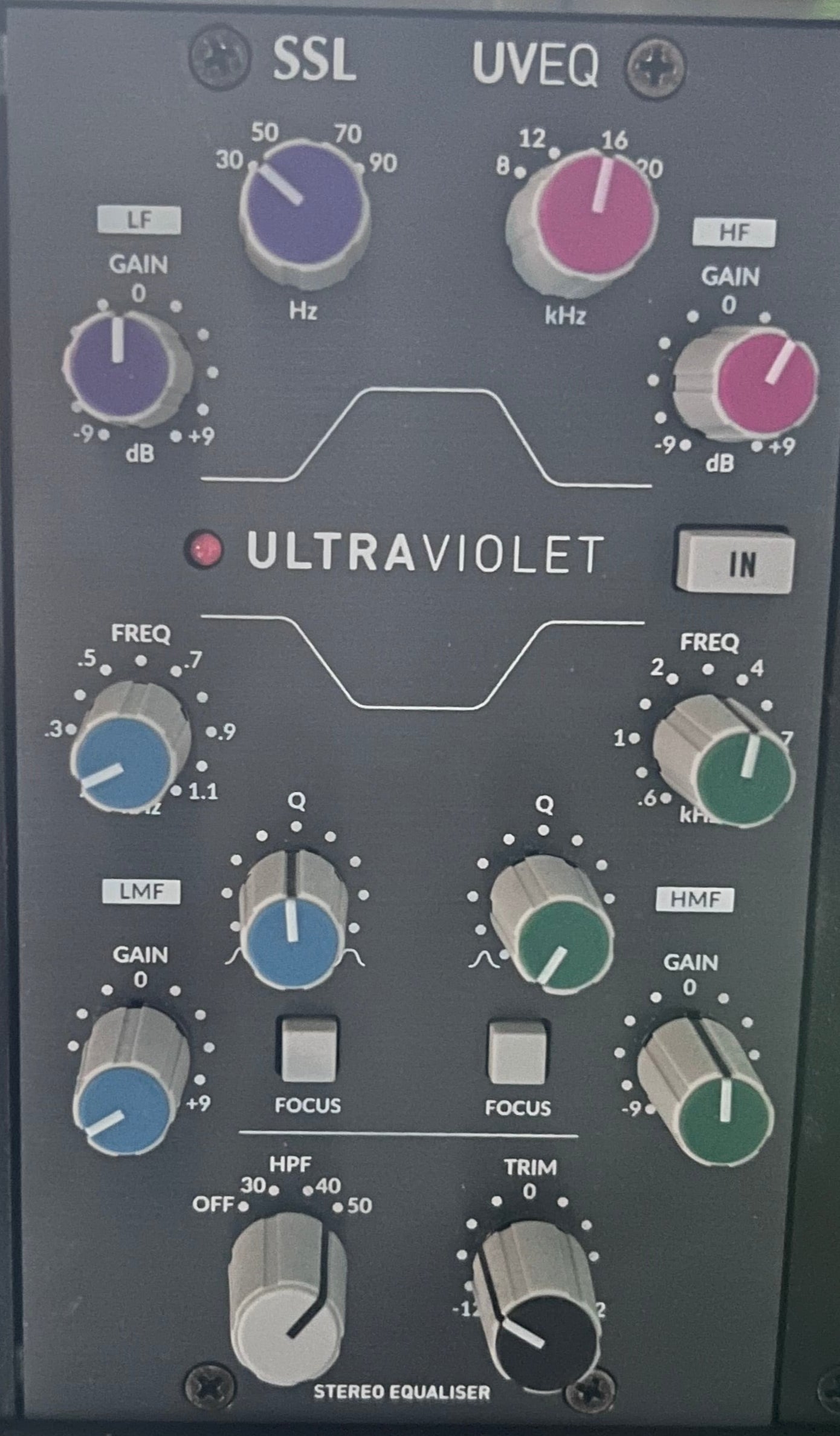 SSL Ultraviolet 500 Series EQ